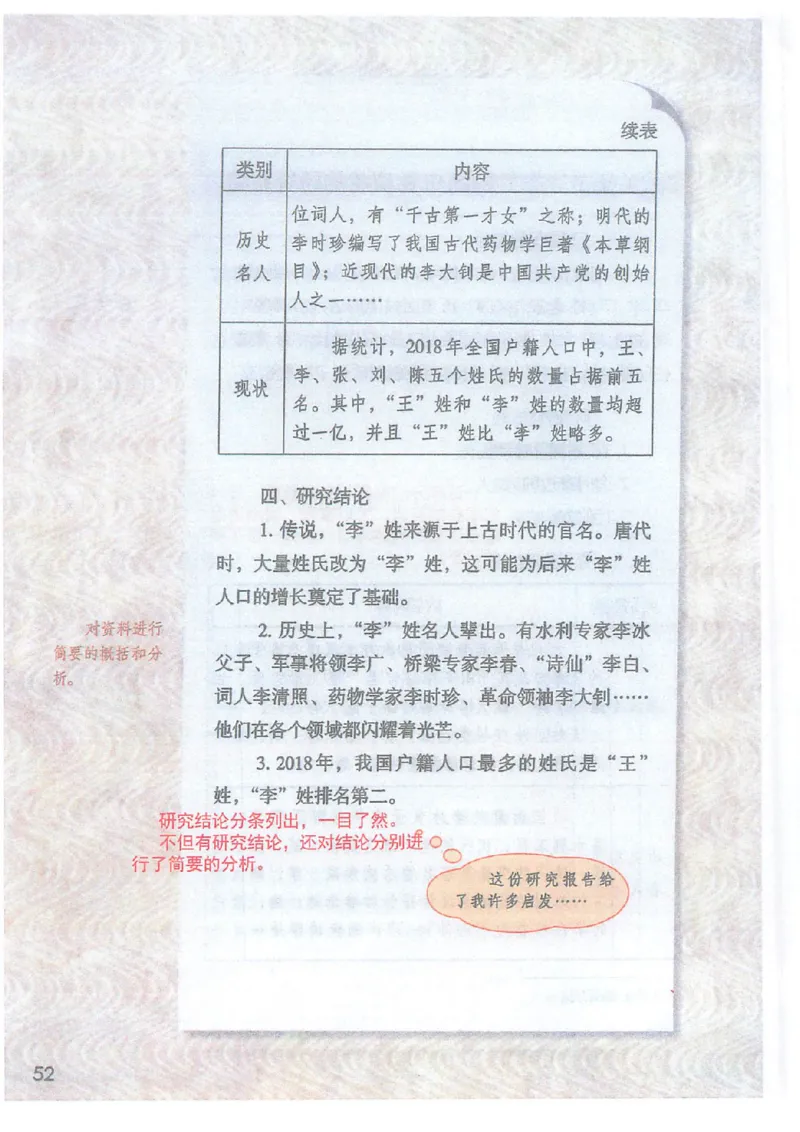 2026春小学5年级下册语文课堂笔记_2026春小学教辅大合集_3-26春《课堂笔记》系列_小学语文《课堂笔记》1-6年级下册（26春）(2)_《课堂笔记》1-6年级下册（26春）