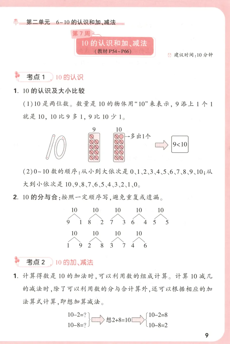 25秋《周末小测卷》1年级上册数学人教版周末复习清单_周末预测小卷_2026《一本&bull;周末小测卷》（1-6年级下）（数学）（人教版）_赠送：2026小白鸥周末小测卷数学1-6年级上册