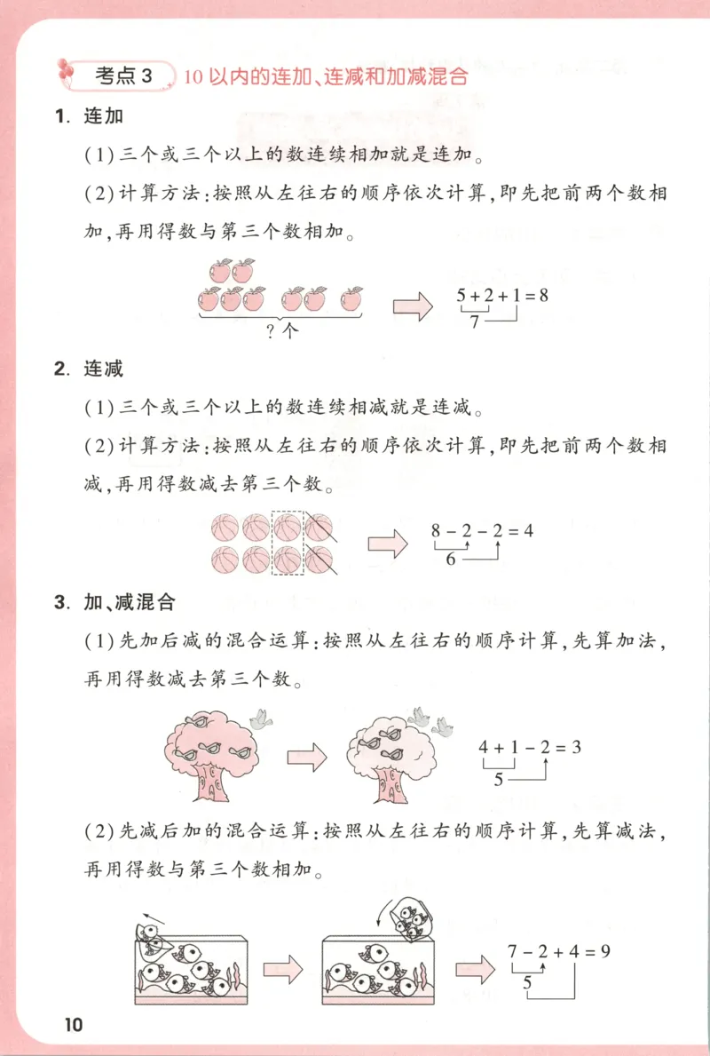 25秋《周末小测卷》1年级上册数学人教版周末复习清单_周末预测小卷_2026《一本&bull;周末小测卷》（1-6年级下）（数学）（人教版）_赠送：2026小白鸥周末小测卷数学1-6年级上册