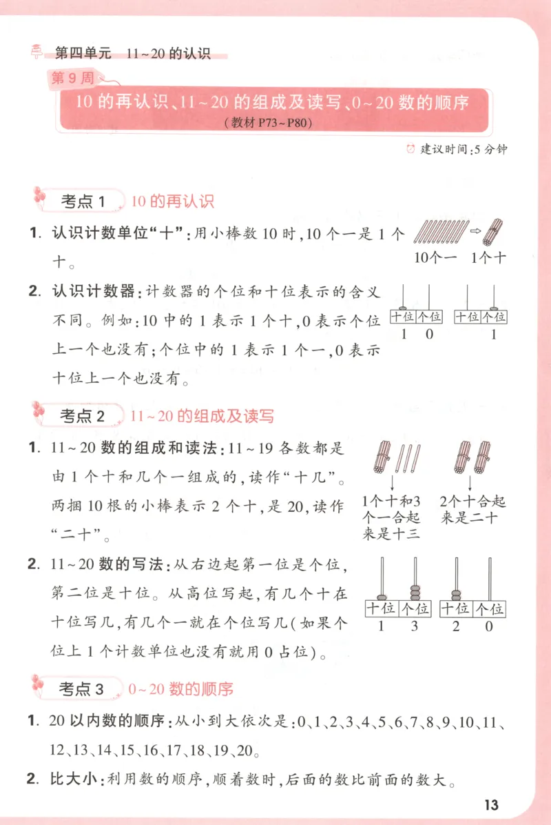 25秋《周末小测卷》1年级上册数学人教版周末复习清单_周末预测小卷_2026《一本&bull;周末小测卷》（1-6年级下）（数学）（人教版）_赠送：2026小白鸥周末小测卷数学1-6年级上册