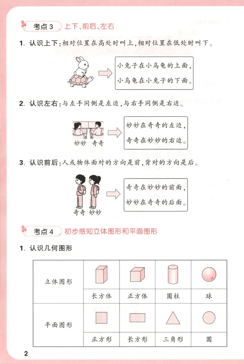 25秋《周末小测卷》1年级上册数学人教版周末复习清单_周末预测小卷_2026《一本&bull;周末小测卷》（1-6年级下）（数学）（人教版）_赠送：2026小白鸥周末小测卷数学1-6年级上册