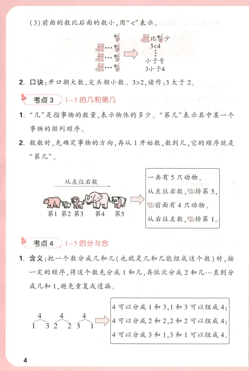 25秋《周末小测卷》1年级上册数学人教版周末复习清单_周末预测小卷_2026《一本&bull;周末小测卷》（1-6年级下）（数学）（人教版）_赠送：2026小白鸥周末小测卷数学1-6年级上册