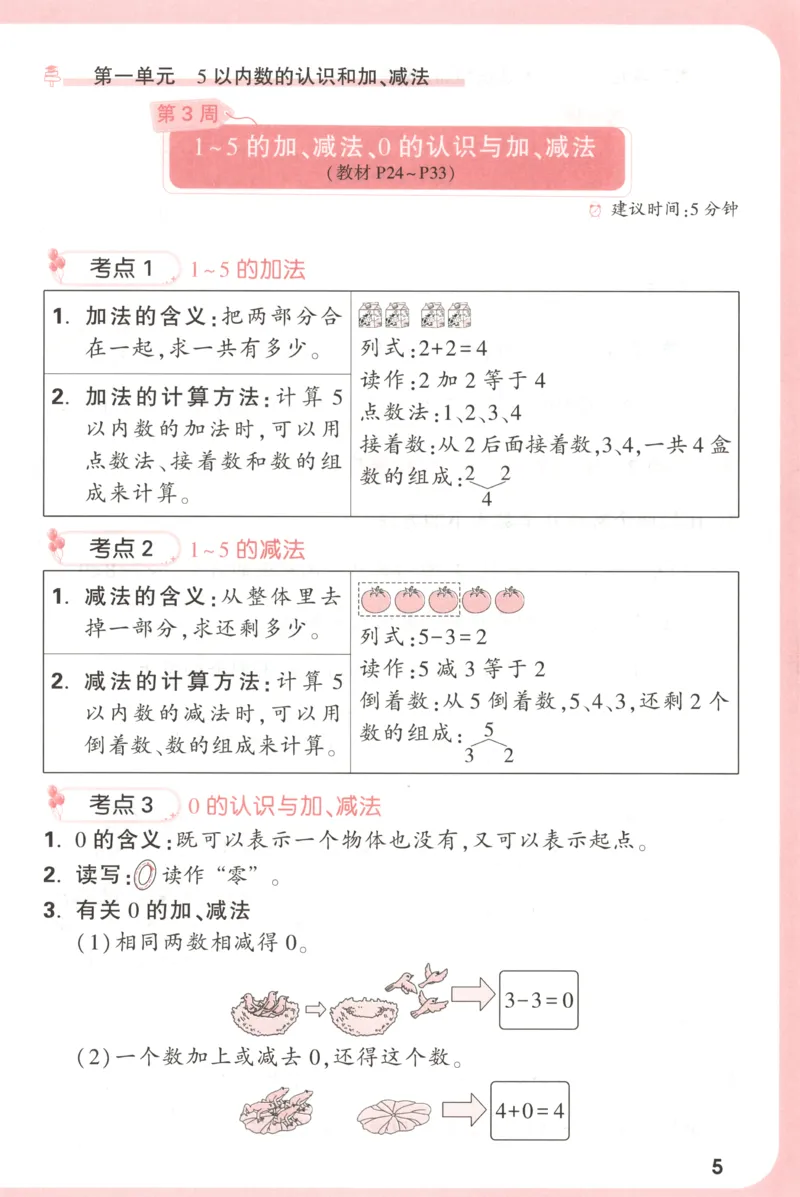 25秋《周末小测卷》1年级上册数学人教版周末复习清单_周末预测小卷_2026《一本&bull;周末小测卷》（1-6年级下）（数学）（人教版）_赠送：2026小白鸥周末小测卷数学1-6年级上册