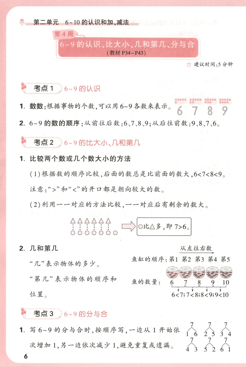 25秋《周末小测卷》1年级上册数学人教版周末复习清单_周末预测小卷_2026《一本&bull;周末小测卷》（1-6年级下）（数学）（人教版）_赠送：2026小白鸥周末小测卷数学1-6年级上册
