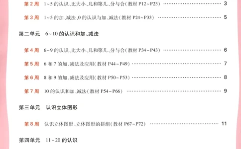 25秋《周末小测卷》1年级上册数学人教版周末复习清单_周末预测小卷_2026《一本&bull;周末小测卷》（1-6年级下）（数学）（人教版）_赠送：2026小白鸥周末小测卷数学1-6年级上册
