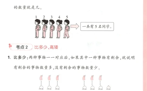 25秋《周末小测卷》1年级上册数学人教版周末复习清单_周末预测小卷_2026《一本&bull;周末小测卷》（1-6年级下）（数学）（人教版）_赠送：2026小白鸥周末小测卷数学1-6年级上册