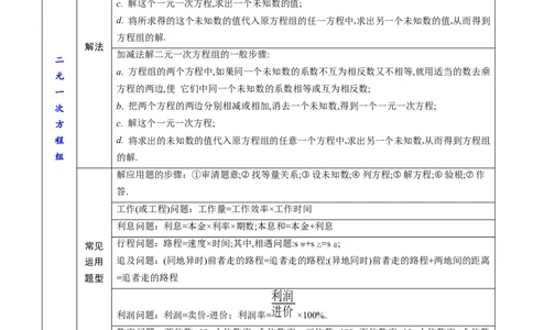 专题07二元一次方程组(解析版)_中考复习资料_语数英物化_2数学中考复习_2023年中考复习资料_一轮复习_备战2023年中考数学一轮复习之必考点题型全归纳与分层精练（全国通用）