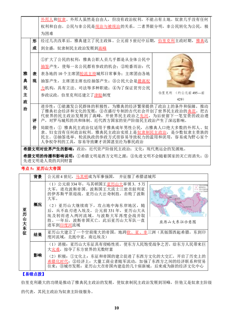 主题11古代世界(历史时空+热词背诵+考点梳理+素养导向+命题预测)_中考历史资料合集_中考历史专题复习讲义资料（可下载打印）