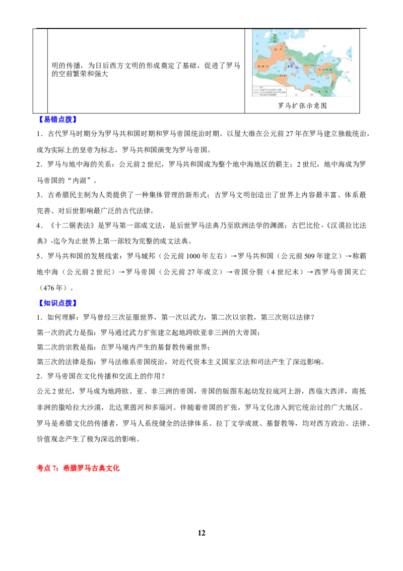 主题11古代世界(历史时空+热词背诵+考点梳理+素养导向+命题预测)_中考历史资料合集_中考历史专题复习讲义资料（可下载打印）