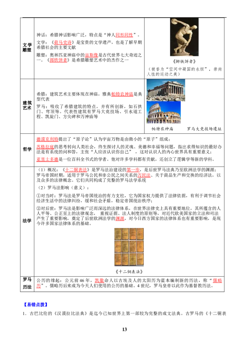 主题11古代世界(历史时空+热词背诵+考点梳理+素养导向+命题预测)_中考历史资料合集_中考历史专题复习讲义资料（可下载打印）