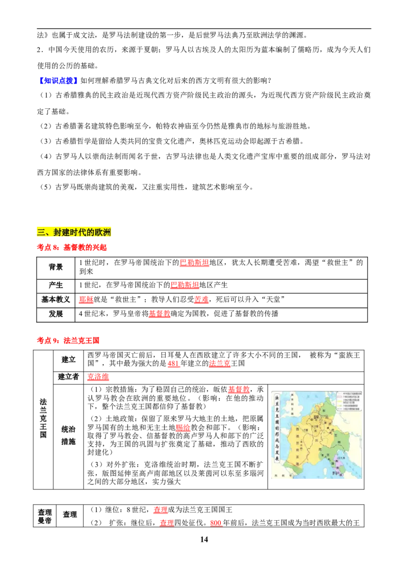 主题11古代世界(历史时空+热词背诵+考点梳理+素养导向+命题预测)_中考历史资料合集_中考历史专题复习讲义资料（可下载打印）