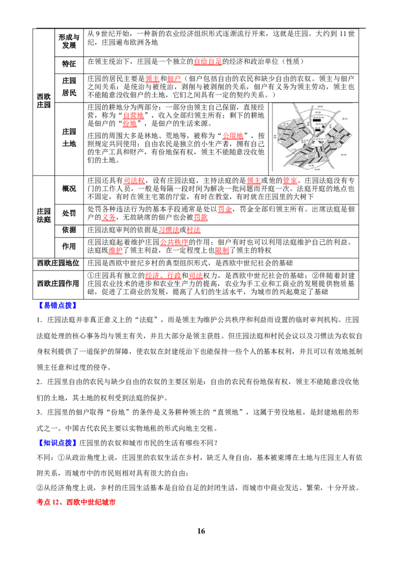 主题11古代世界(历史时空+热词背诵+考点梳理+素养导向+命题预测)_中考历史资料合集_中考历史专题复习讲义资料（可下载打印）