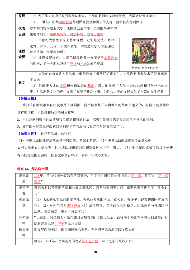 主题11古代世界(历史时空+热词背诵+考点梳理+素养导向+命题预测)_中考历史资料合集_中考历史专题复习讲义资料（可下载打印）