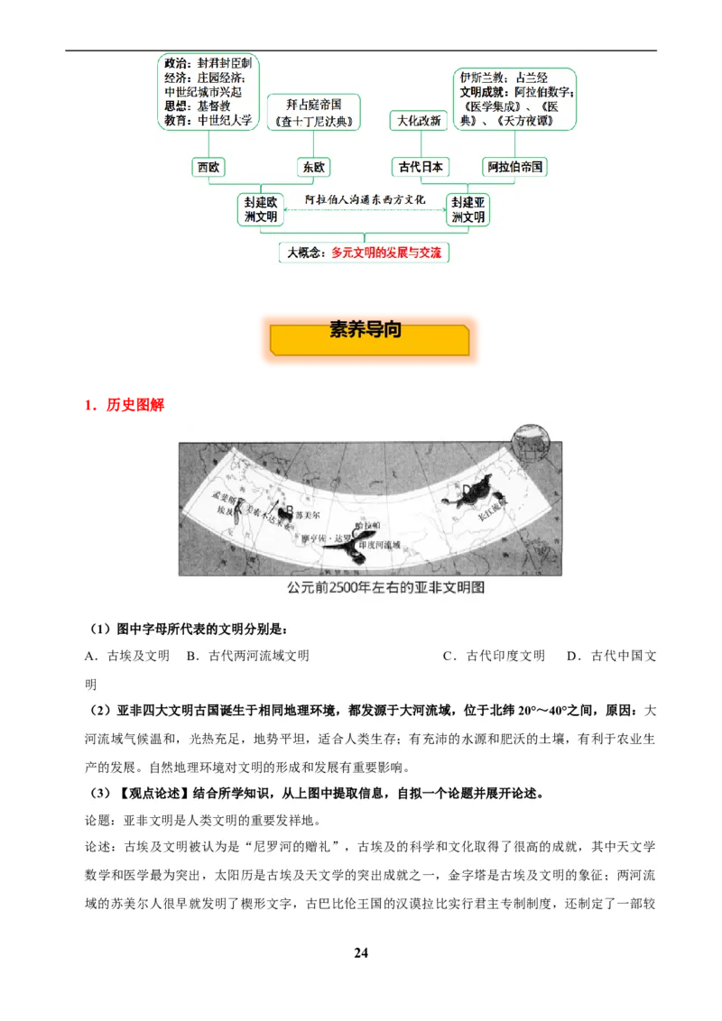 主题11古代世界(历史时空+热词背诵+考点梳理+素养导向+命题预测)_中考历史资料合集_中考历史专题复习讲义资料（可下载打印）