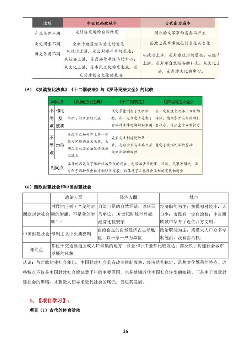 主题11古代世界(历史时空+热词背诵+考点梳理+素养导向+命题预测)_中考历史资料合集_中考历史专题复习讲义资料（可下载打印）