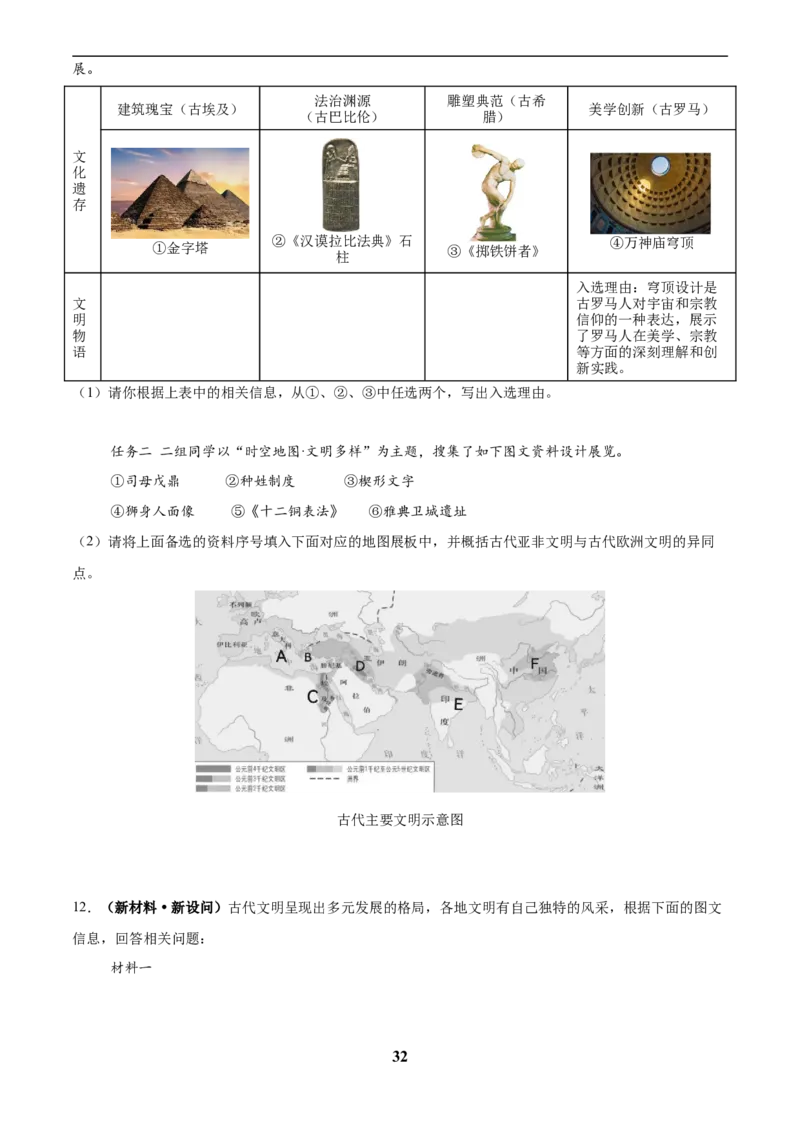 主题11古代世界(历史时空+热词背诵+考点梳理+素养导向+命题预测)_中考历史资料合集_中考历史专题复习讲义资料（可下载打印）