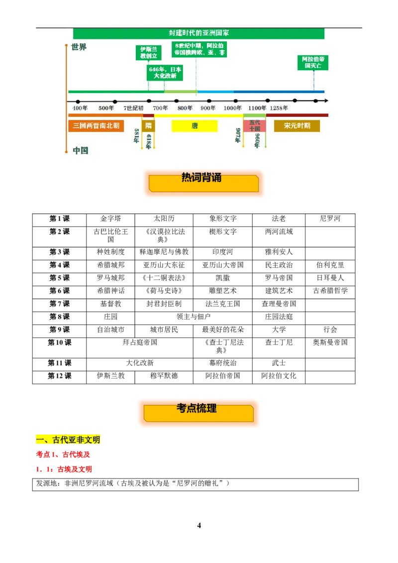 主题11古代世界(历史时空+热词背诵+考点梳理+素养导向+命题预测)_中考历史资料合集_中考历史专题复习讲义资料（可下载打印）