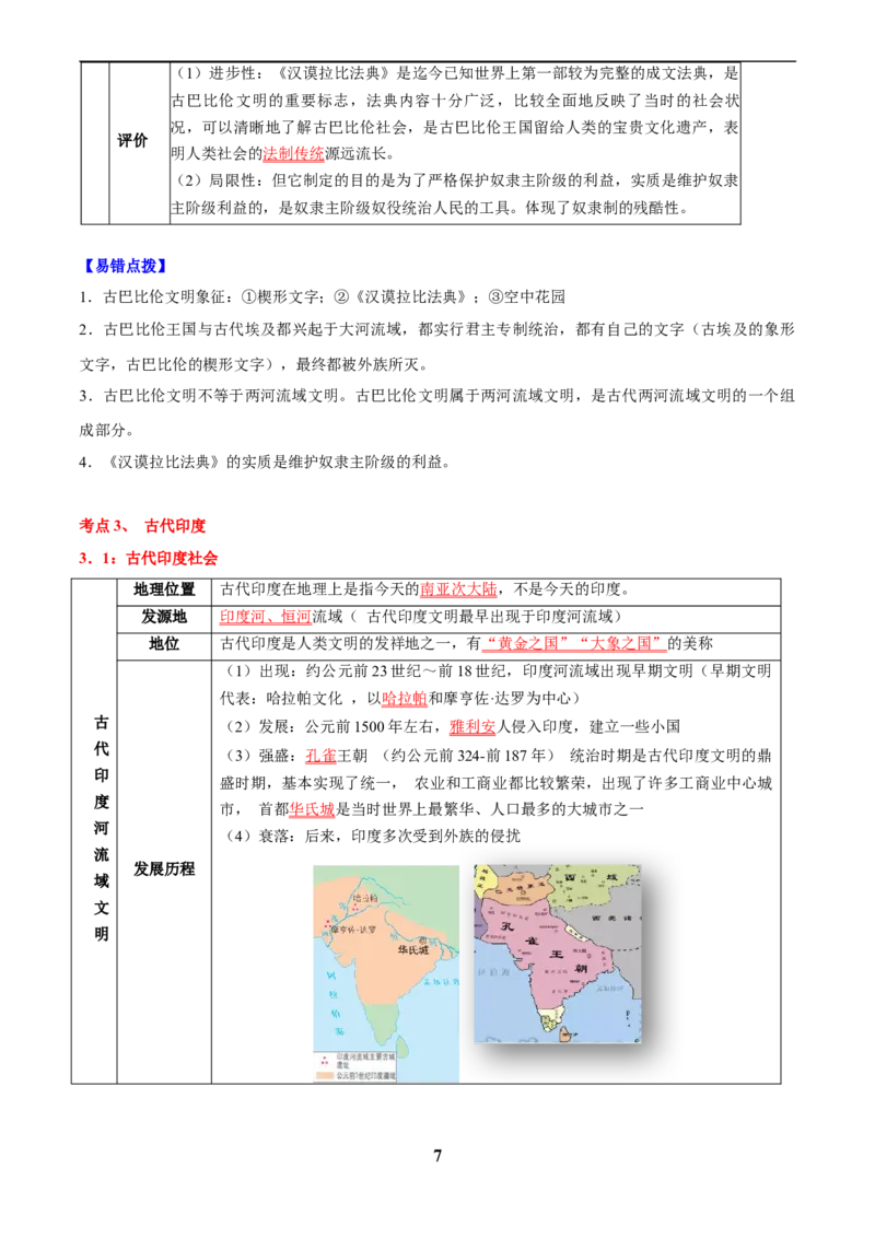 主题11古代世界(历史时空+热词背诵+考点梳理+素养导向+命题预测)_中考历史资料合集_中考历史专题复习讲义资料（可下载打印）