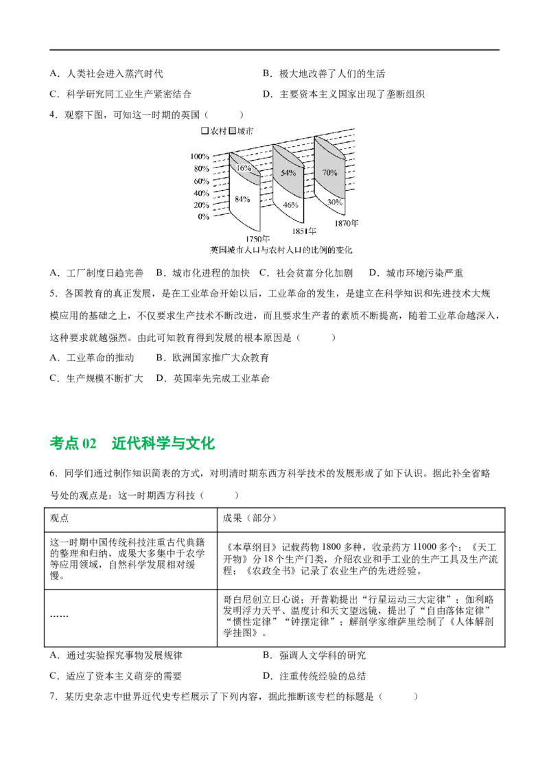 （练习）专题24第二次工业革命和近代科学文化（原卷版）_8历史中考复习_2024年中考复习资料_一轮复习资料_完课件+讲义+练习2024年中考历史一轮复习讲练测（全国通用）