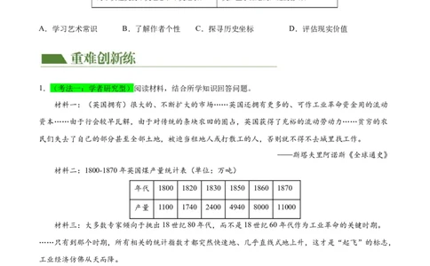 （练习）专题24第二次工业革命和近代科学文化（原卷版）_8历史中考复习_2024年中考复习资料_一轮复习资料_完课件+讲义+练习2024年中考历史一轮复习讲练测（全国通用）
