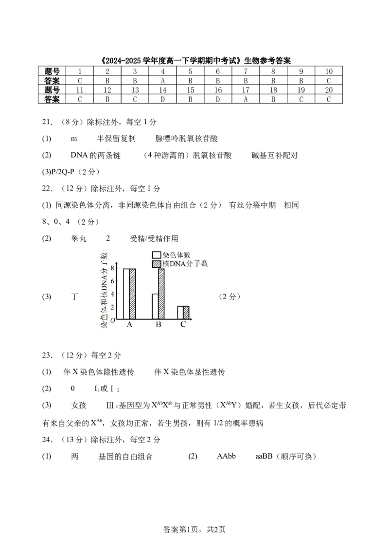 高一期中生物答案_2025年05月试卷_0516云南省玉溪市一中2024-2025学年高一下学期期中考试_云南省玉溪市一中2024-2025学年高一下学期期中考试生物Word版含答案