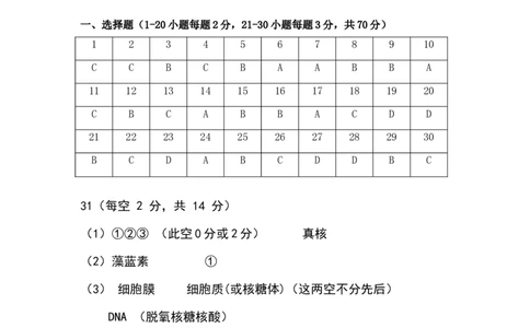 高一生物月考1答案_2025年10月高一试卷_251021河南省实验中学2025-2026学年高一上学期第一次月考_河南省实验中学2025-2026学年高一上学期第一次月考生物试卷（有答案）