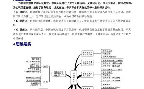 （讲义）专题07中国开始沦为半殖民地半封建社会（原卷版）_8历史中考复习_2024年中考复习资料_一轮复习资料_完课件+讲义+练习2024年中考历史一轮复习讲练测（全国通用）