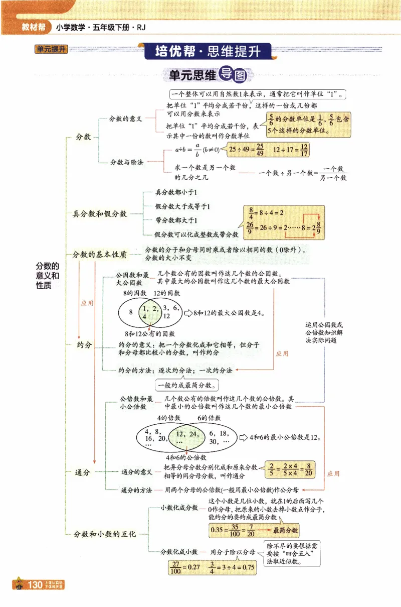 26春《教材帮》人教数学五下_2026春小学教辅大合集_5-26春《天星教育》系列_26春《教材帮》数学人教版1-6下_26春《教材帮》人教数学5下