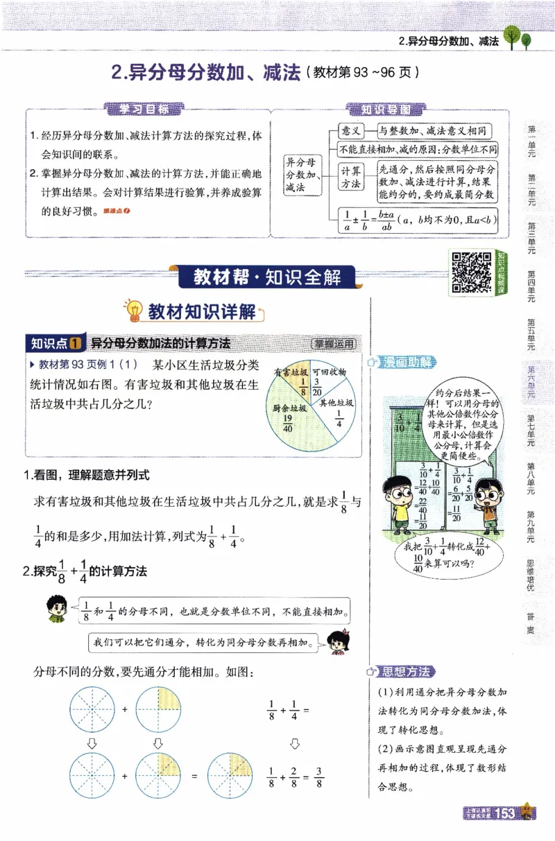 26春《教材帮》人教数学五下_2026春小学教辅大合集_5-26春《天星教育》系列_26春《教材帮》数学人教版1-6下_26春《教材帮》人教数学5下