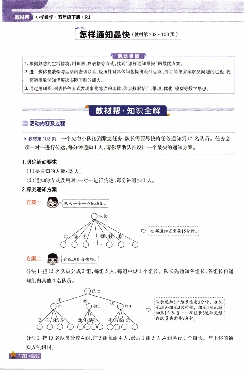 26春《教材帮》人教数学五下_2026春小学教辅大合集_5-26春《天星教育》系列_26春《教材帮》数学人教版1-6下_26春《教材帮》人教数学5下