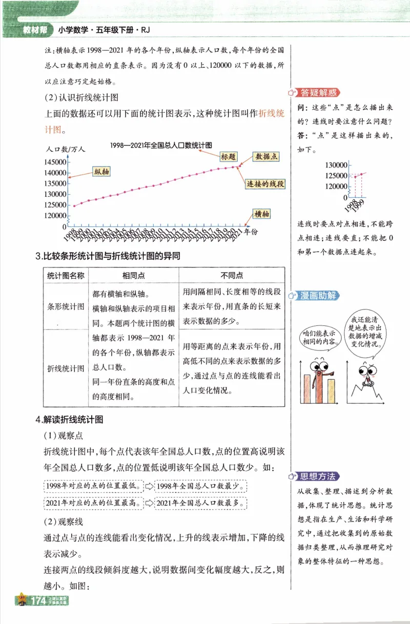 26春《教材帮》人教数学五下_2026春小学教辅大合集_5-26春《天星教育》系列_26春《教材帮》数学人教版1-6下_26春《教材帮》人教数学5下