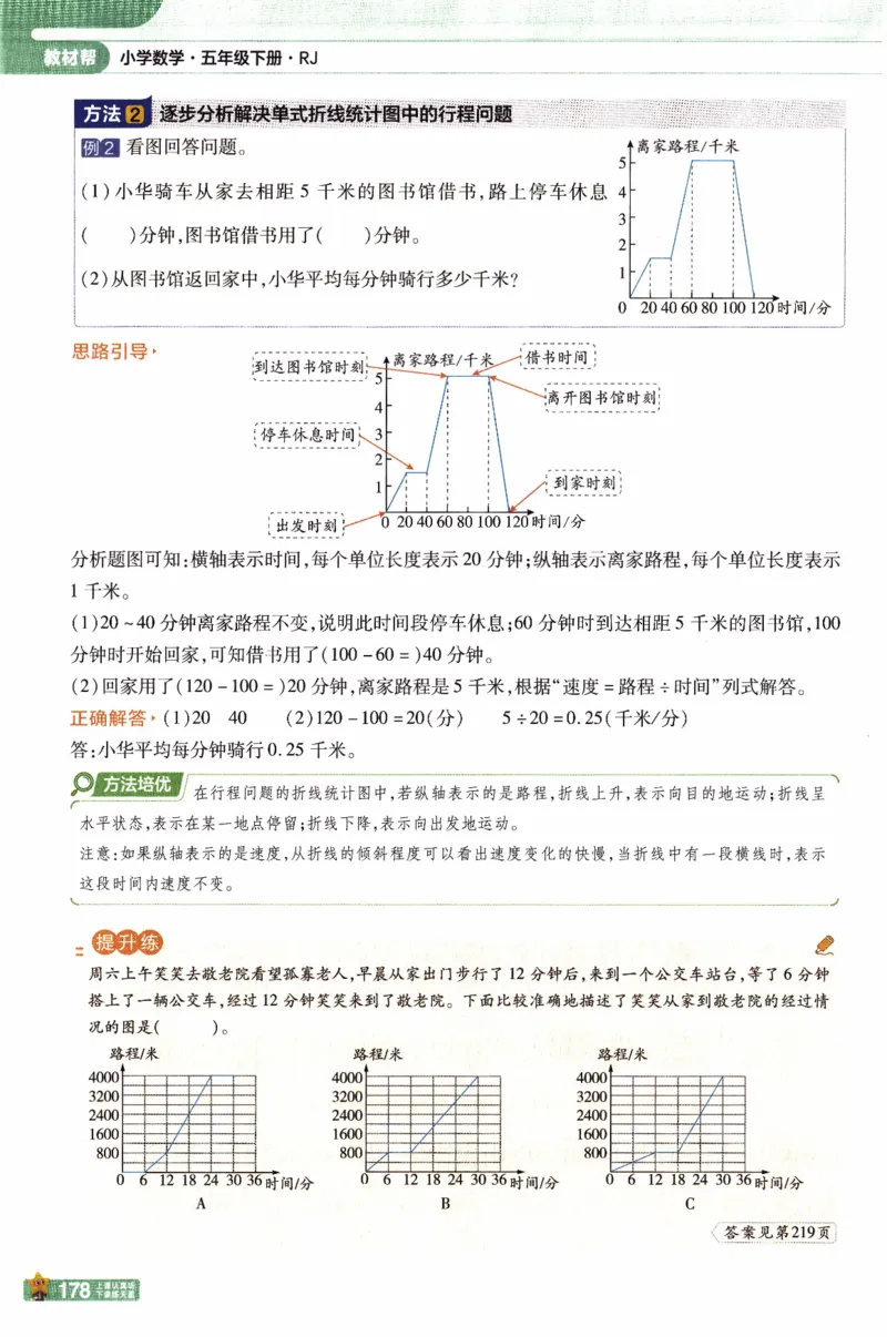 26春《教材帮》人教数学五下_2026春小学教辅大合集_5-26春《天星教育》系列_26春《教材帮》数学人教版1-6下_26春《教材帮》人教数学5下