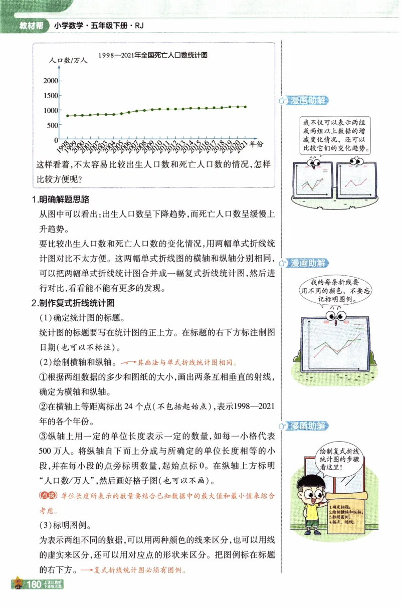26春《教材帮》人教数学五下_2026春小学教辅大合集_5-26春《天星教育》系列_26春《教材帮》数学人教版1-6下_26春《教材帮》人教数学5下