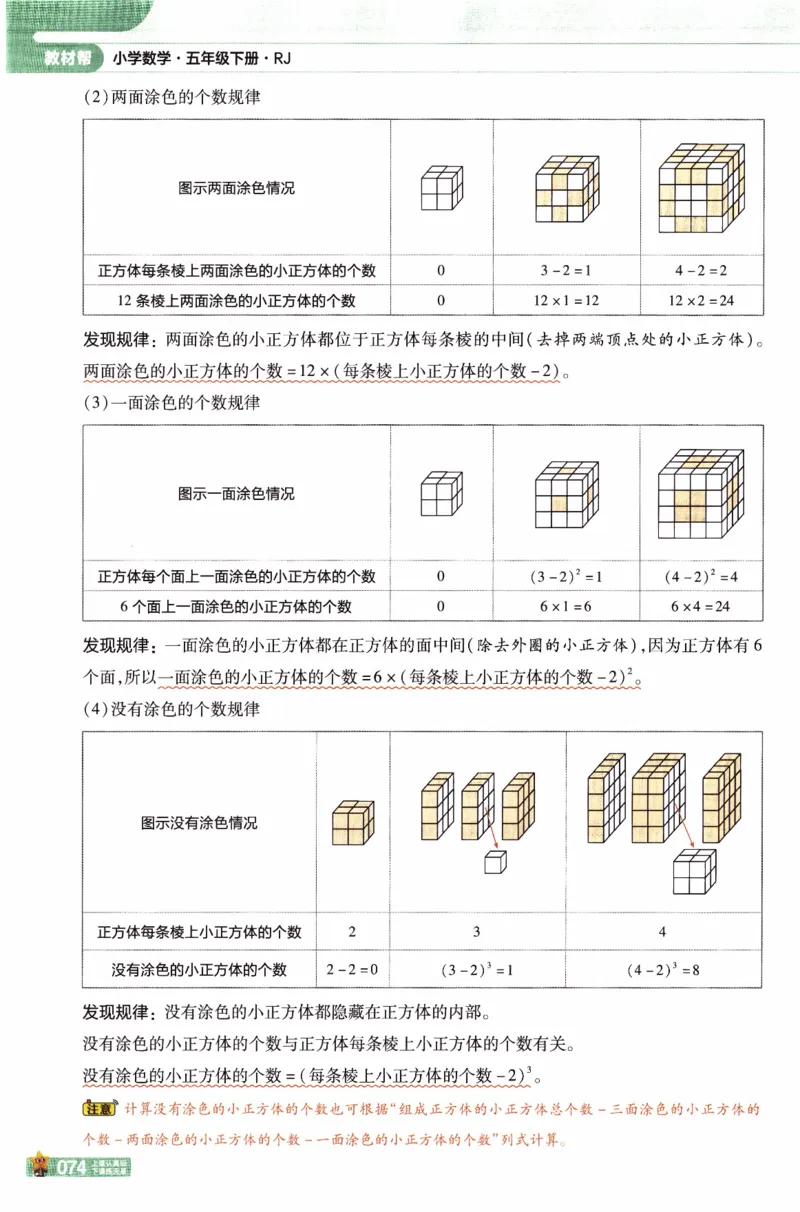 26春《教材帮》人教数学五下_2026春小学教辅大合集_5-26春《天星教育》系列_26春《教材帮》数学人教版1-6下_26春《教材帮》人教数学5下