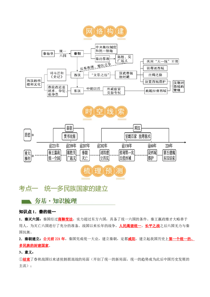 （讲义）专题02秦汉时期：统一多民族国家的建立和巩固修改版（解析版）_中考历史资料合集_中考历史一轮复习讲义_配套讲义（原卷版+解析版）_教师版（含答案解析）
