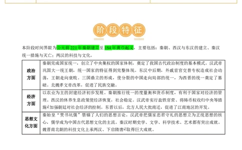 （讲义）专题02秦汉时期：统一多民族国家的建立和巩固修改版（解析版）_中考历史资料合集_中考历史一轮复习讲义_配套讲义（原卷版+解析版）_教师版（含答案解析）