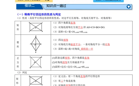 专题09特殊平行四边形八大考点+知识串讲-2026年中考数学总复习重难考点强化训练（全国通用）(原卷版）_中考复习资料_语数英物化_2数学中考复习_2026年中考复习（更新中）