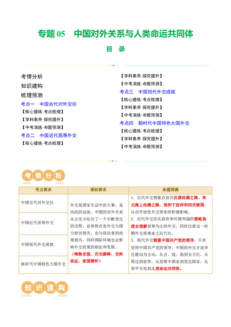 专题05中国对外关系与人类命运共同体（讲练）（解析版）_中考历史资料合集_中考历史二轮复习资料（全国通用）_配套讲练