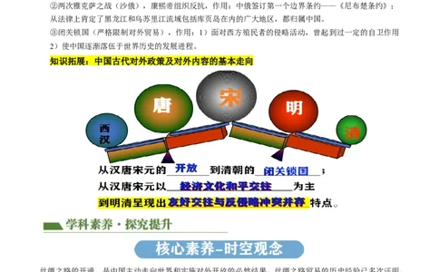 专题05中国对外关系与人类命运共同体（讲练）（解析版）_中考历史资料合集_中考历史二轮复习资料（全国通用）_配套讲练