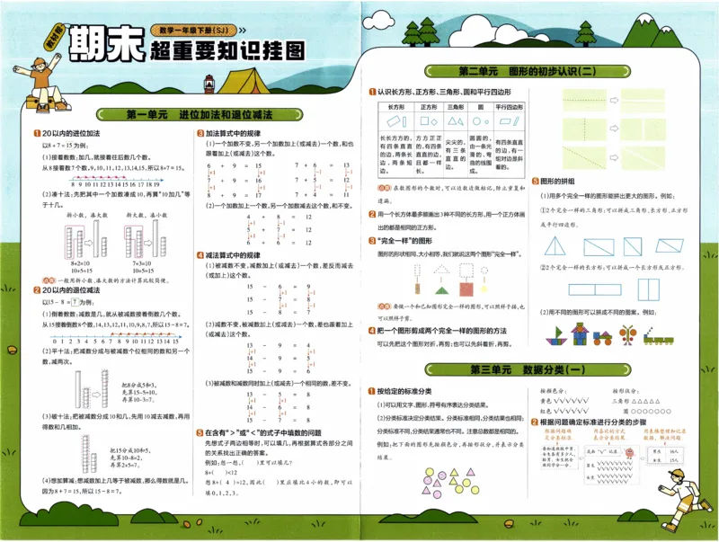 26春《教材帮-知识挂图》苏教数学1下_2026春小学教辅大合集_5-26春《天星教育》系列_26春《教材帮》数学苏教版1-6下_26春苏教版数学一年级下册《教材帮》
