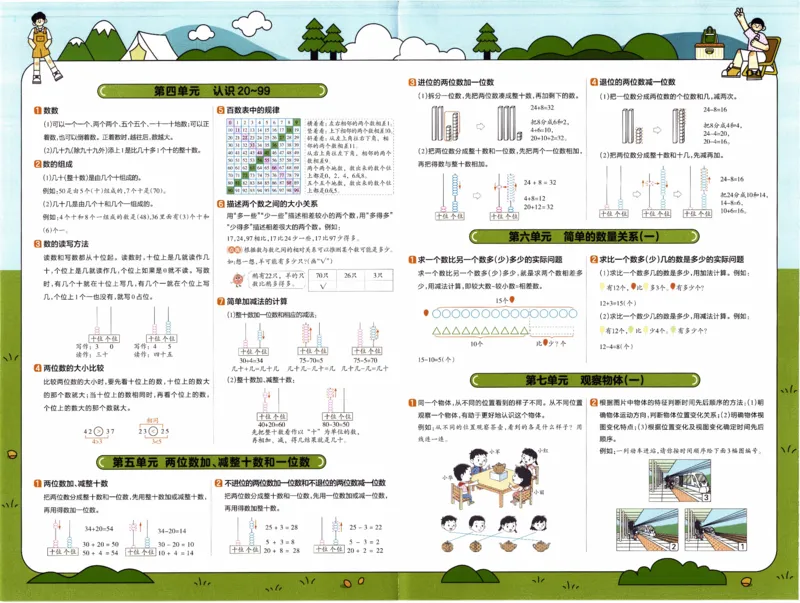 26春《教材帮-知识挂图》苏教数学1下_2026春小学教辅大合集_5-26春《天星教育》系列_26春《教材帮》数学苏教版1-6下_26春苏教版数学一年级下册《教材帮》