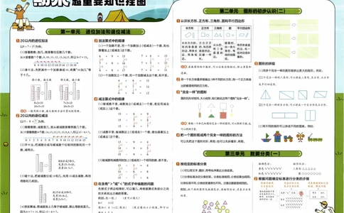 26春《教材帮-知识挂图》苏教数学1下_2026春小学教辅大合集_5-26春《天星教育》系列_26春《教材帮》数学苏教版1-6下_26春苏教版数学一年级下册《教材帮》