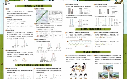 26春《教材帮-知识挂图》苏教数学1下_2026春小学教辅大合集_5-26春《天星教育》系列_26春《教材帮》数学苏教版1-6下_26春苏教版数学一年级下册《教材帮》