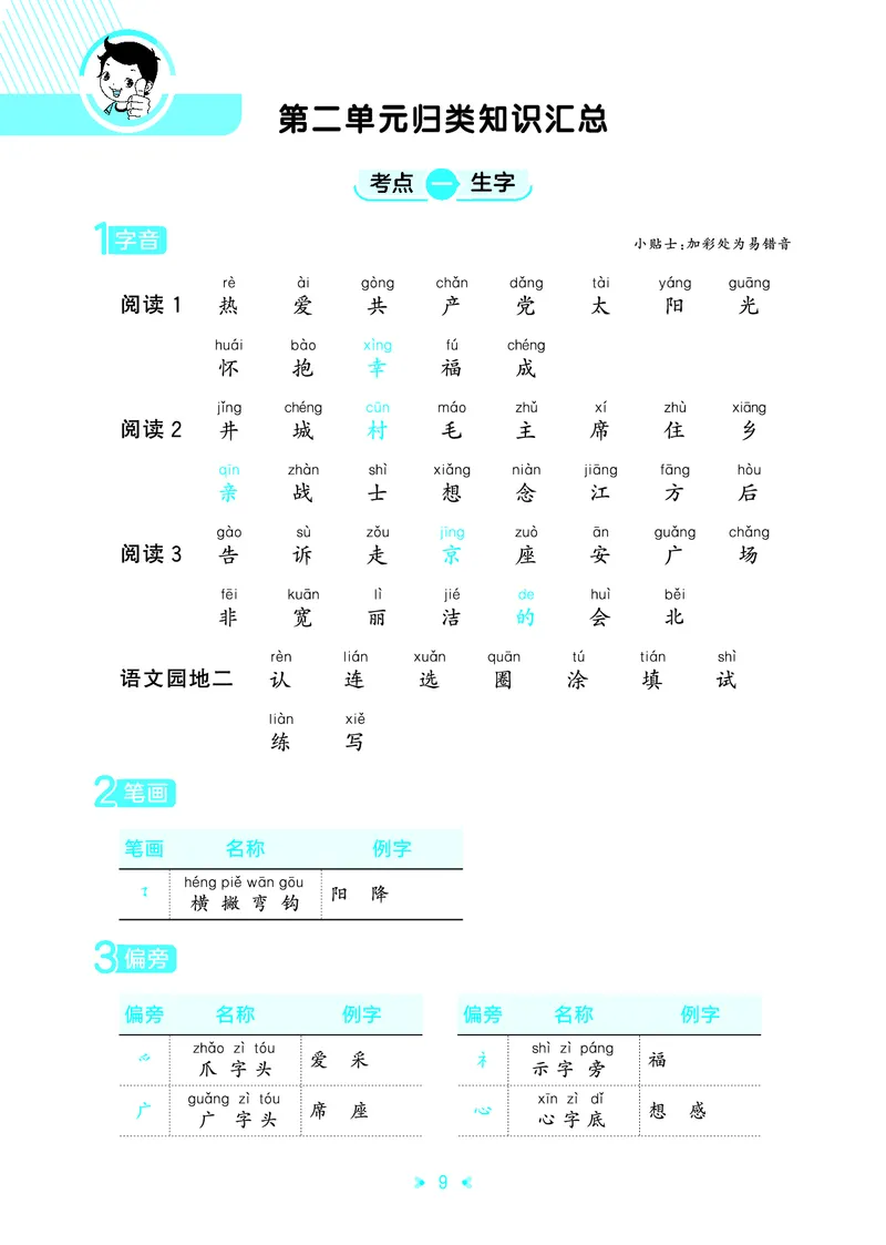 26春53天天练一下人教语文增值资源《单元归类知识汇总》_2026春人教语文53单元知识归纳总结