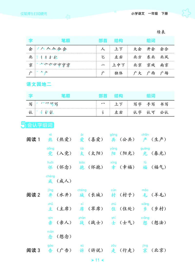 26春53天天练一下人教语文增值资源《单元归类知识汇总》_2026春人教语文53单元知识归纳总结