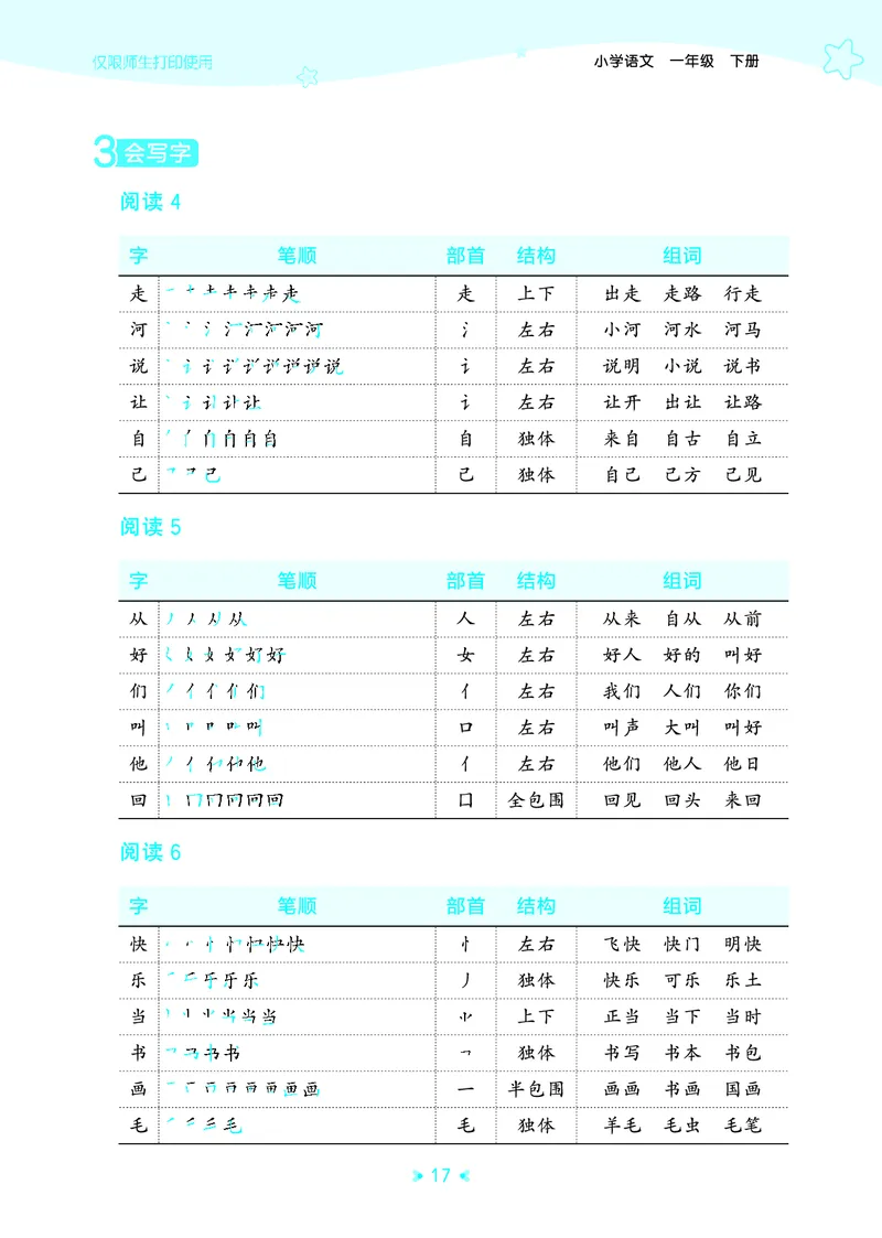 26春53天天练一下人教语文增值资源《单元归类知识汇总》_2026春人教语文53单元知识归纳总结
