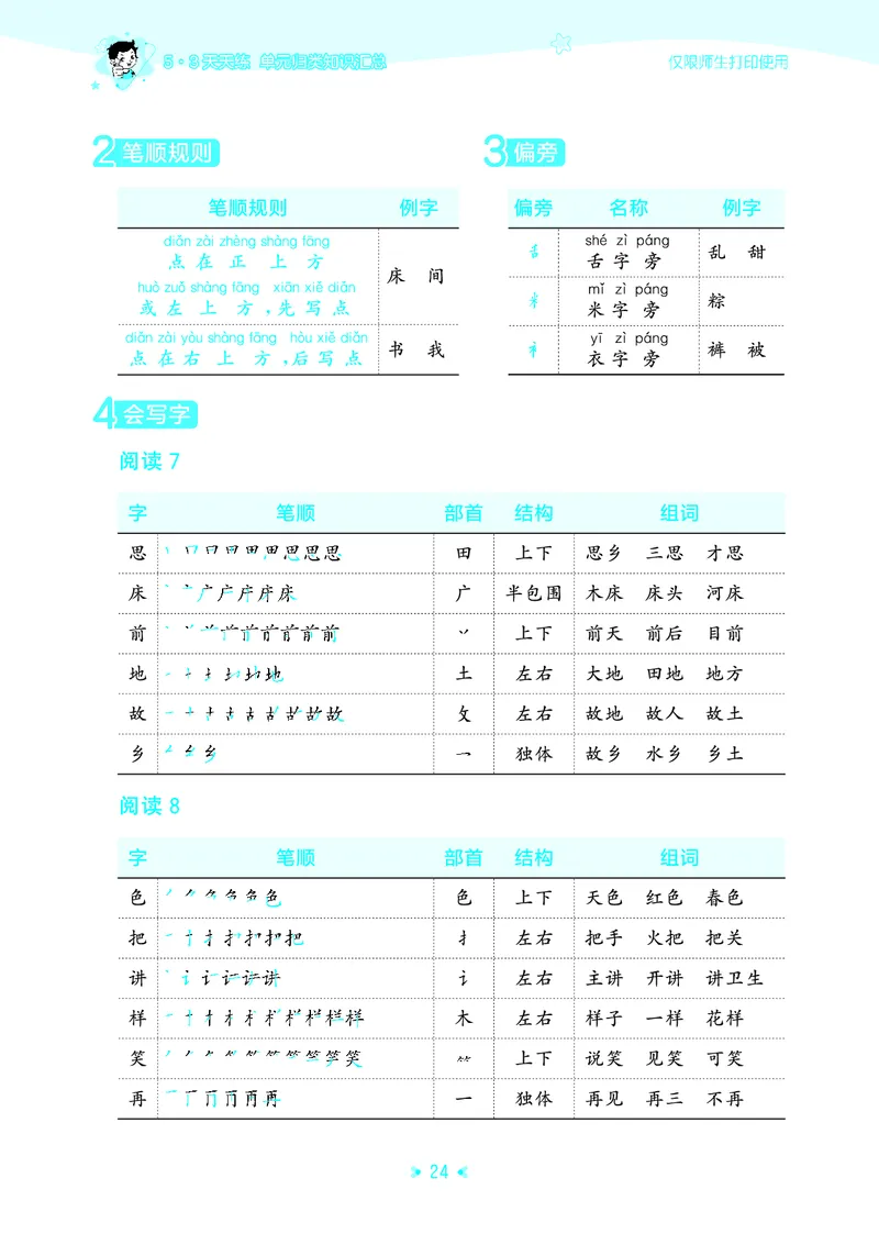26春53天天练一下人教语文增值资源《单元归类知识汇总》_2026春人教语文53单元知识归纳总结