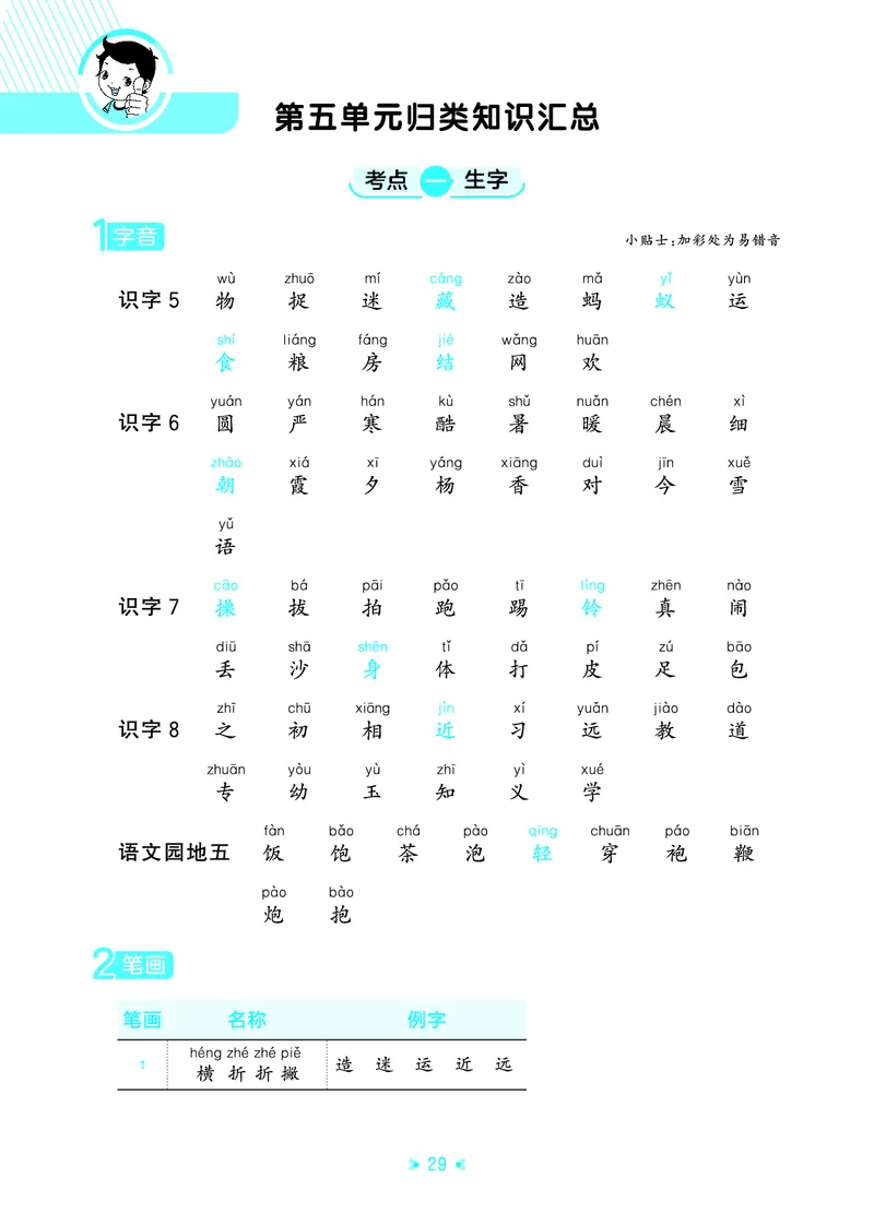 26春53天天练一下人教语文增值资源《单元归类知识汇总》_2026春人教语文53单元知识归纳总结