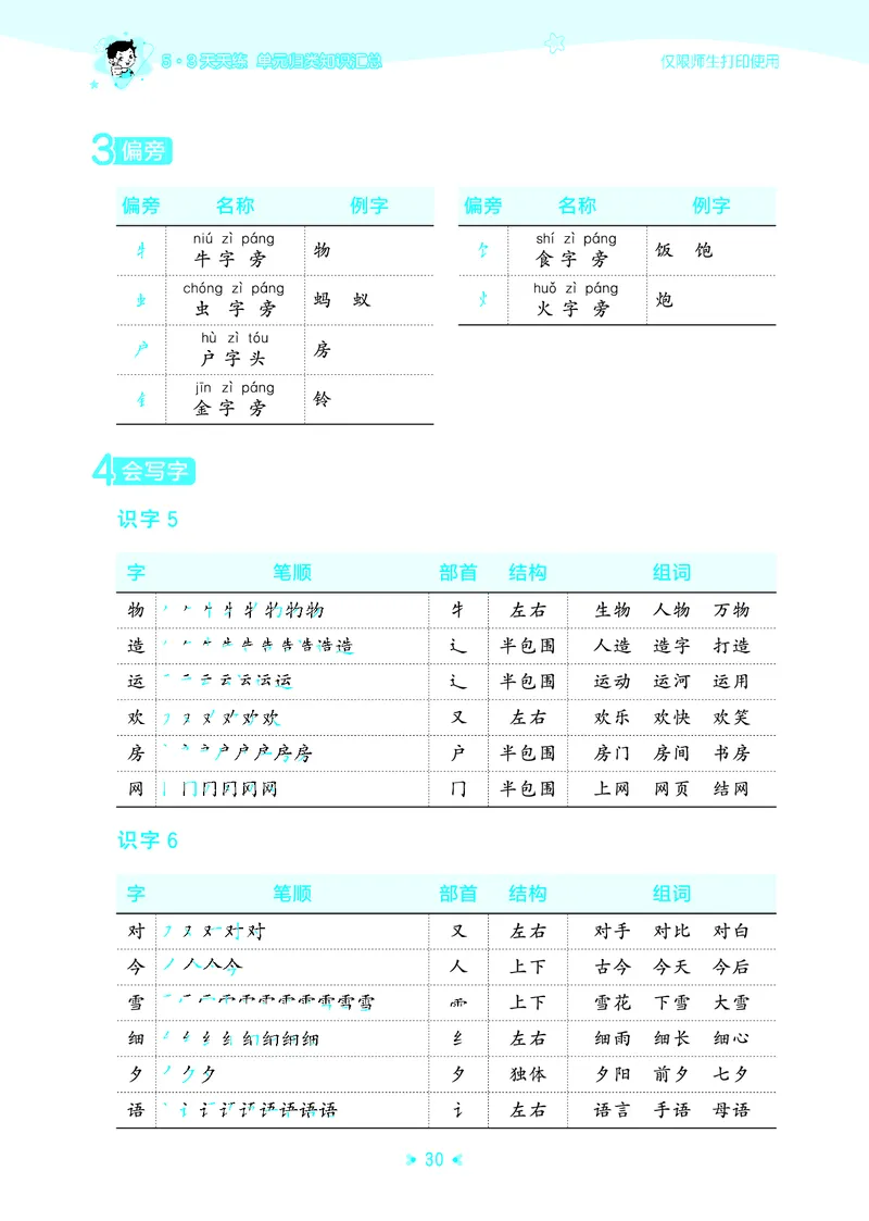 26春53天天练一下人教语文增值资源《单元归类知识汇总》_2026春人教语文53单元知识归纳总结