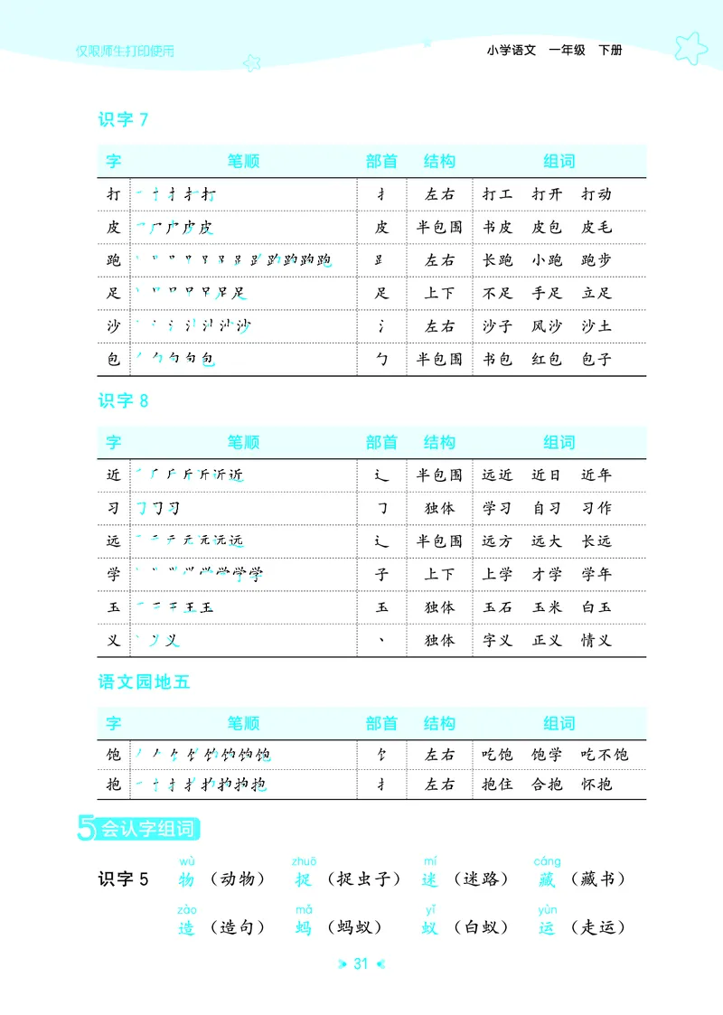 26春53天天练一下人教语文增值资源《单元归类知识汇总》_2026春人教语文53单元知识归纳总结
